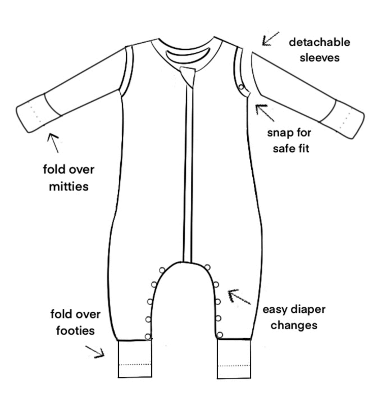 Sweet Cheek Seed Suit 2.0 TOG